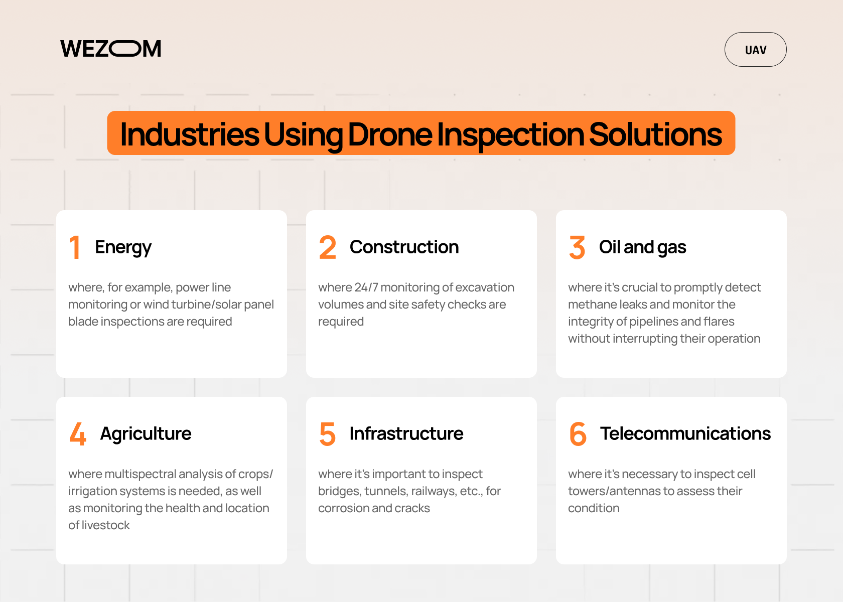 drone inspection solutions across energy construction oil and gas agriculture infrastructure and UAV inspections drone inspection solutions across energy construction oil and gas agriculture infrastructure and UAV inspections